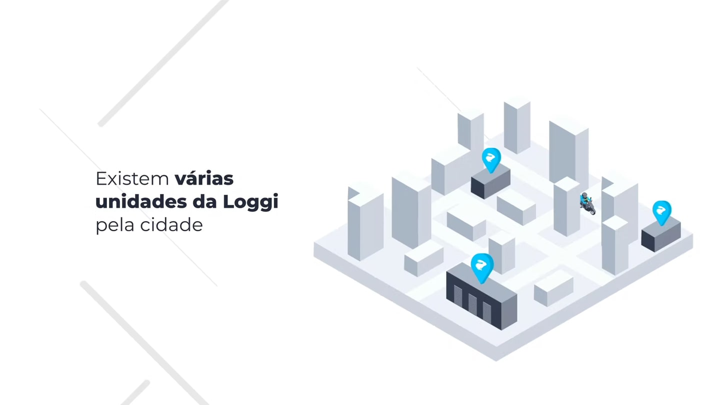 Animação de procedimentos para Loggi